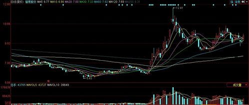 智度股份（000676） 深耕網絡科技與區塊鏈，股性活躍值得逢低布局