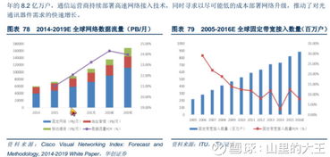 光庫(kù)科技 大山里的王者，光纖世界的星空領(lǐng)航者